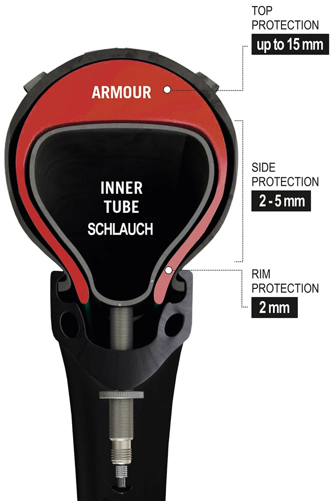 Tannus Armour 20" Kids & Cargo – Image 5