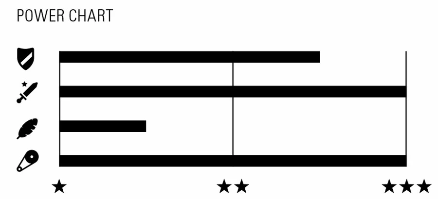 Wippermann Connex 7E8 E-Bike Chaîne à 7 Vitesses – Image 3