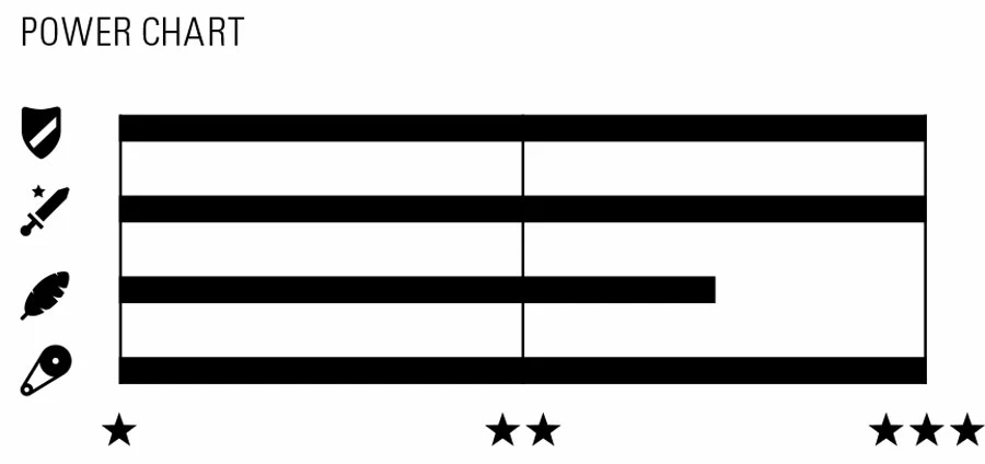 Wippermann Connex Chaîne 9SE E-bike 9 Vitesses – Image 3
