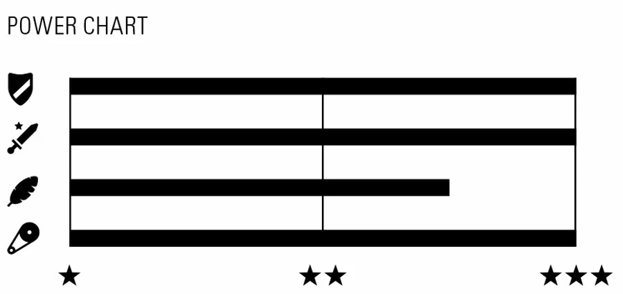 Wippermann Connex Chaîne 10SE E-Bike 10 Vitesses – Image 3