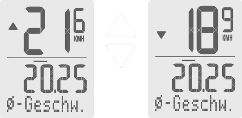 SIGMA BC 8.0 WL ATS Ordinateur De Vélo – Image 3
