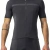 Castelli Classifica - Jersey