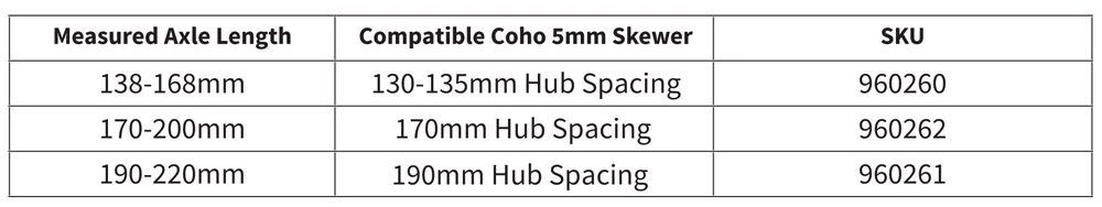 Burley Axe Coho Ballz 5mm – Image 2