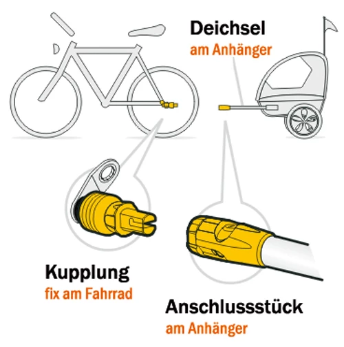 Weber Accouplement EH Système De Béquilles Hebie – Image 3