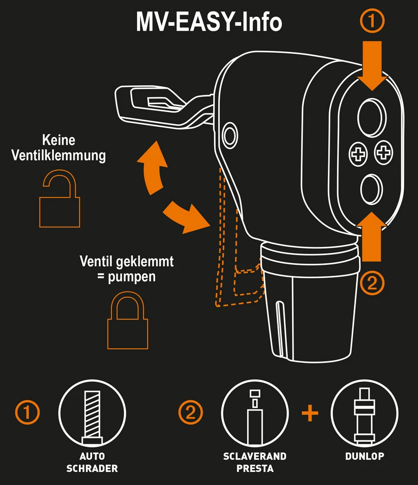 SKS Germany Tête De Pompe MV Easy – Image 4