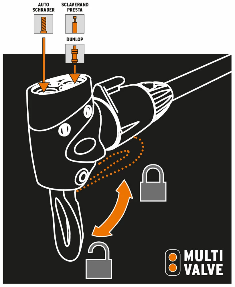 SKS Germany Tête De Soupape Multisoupape – Image 3