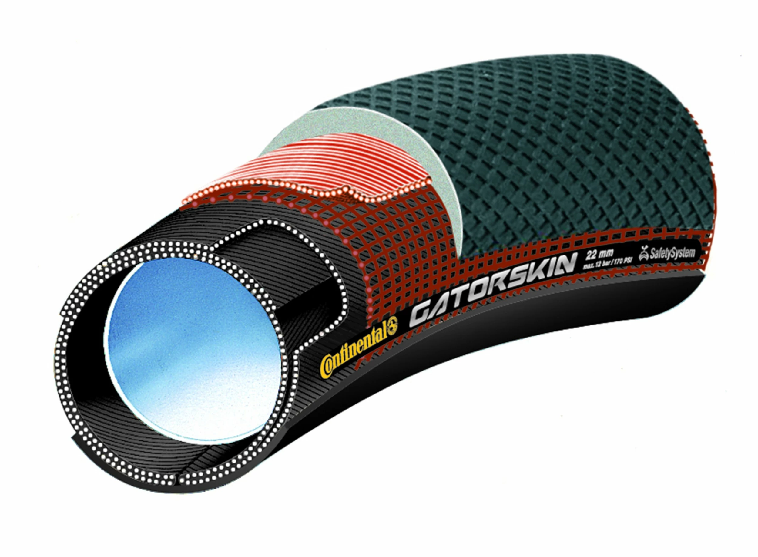 Continental Sprinter GatorSkin Boyau 28 "x22mm – Image 3