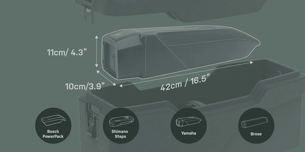 Topeak E-Xplorer TrunkBox – Image 4