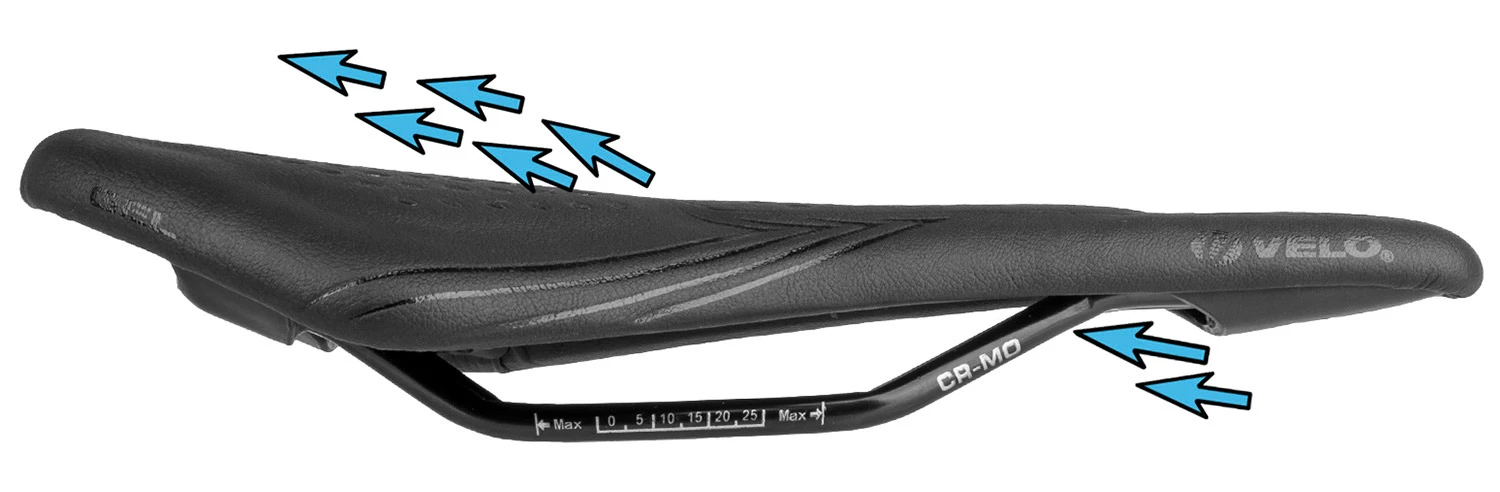 VELO Selle En Gel AIRTHRU – Image 6