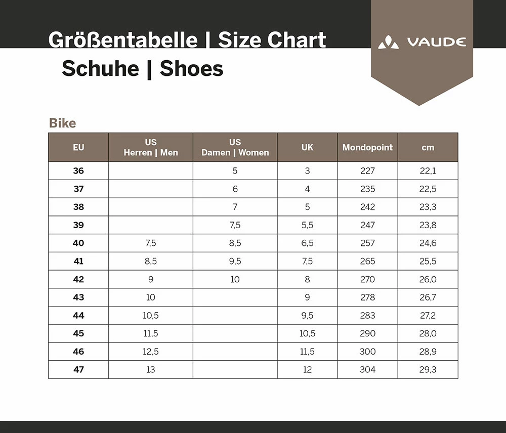 VAUDE TVL Pavei - Women's MTB Shoes – Image 4