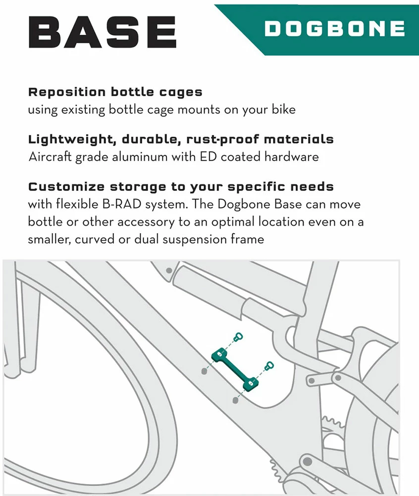 Wolf Tooth Components B-RAD DogeBone Mounting Bases Plaque De Montage – Image 2