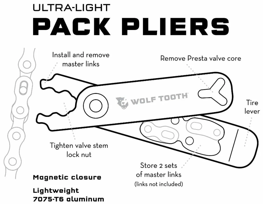 Wolf Tooth Components Master Link Combo Pliers Kombizange – Image 2