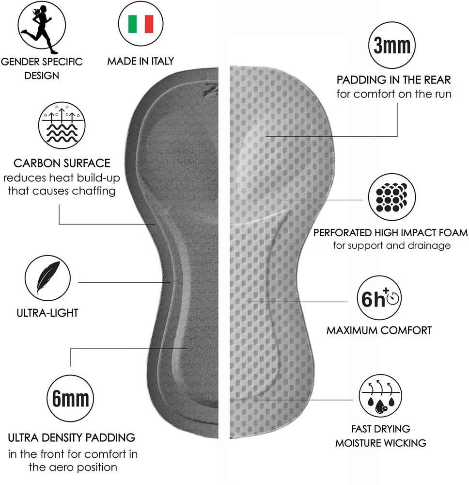 ZOOT Ultra Tri P1 - Maillot Une Pièce Femme Avec Rembourrage – Image 3