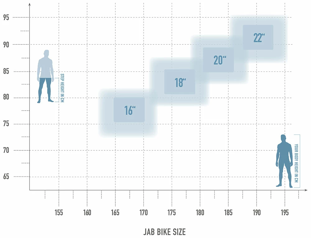 Radon Jab 9.0 – Image 2