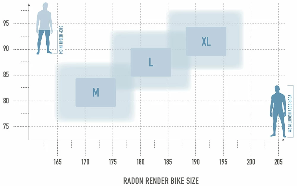 Radon Render 8.0 625 – Image 2