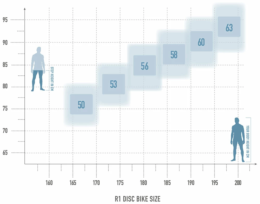 Radon R1 Disc Tiagra – Image 2