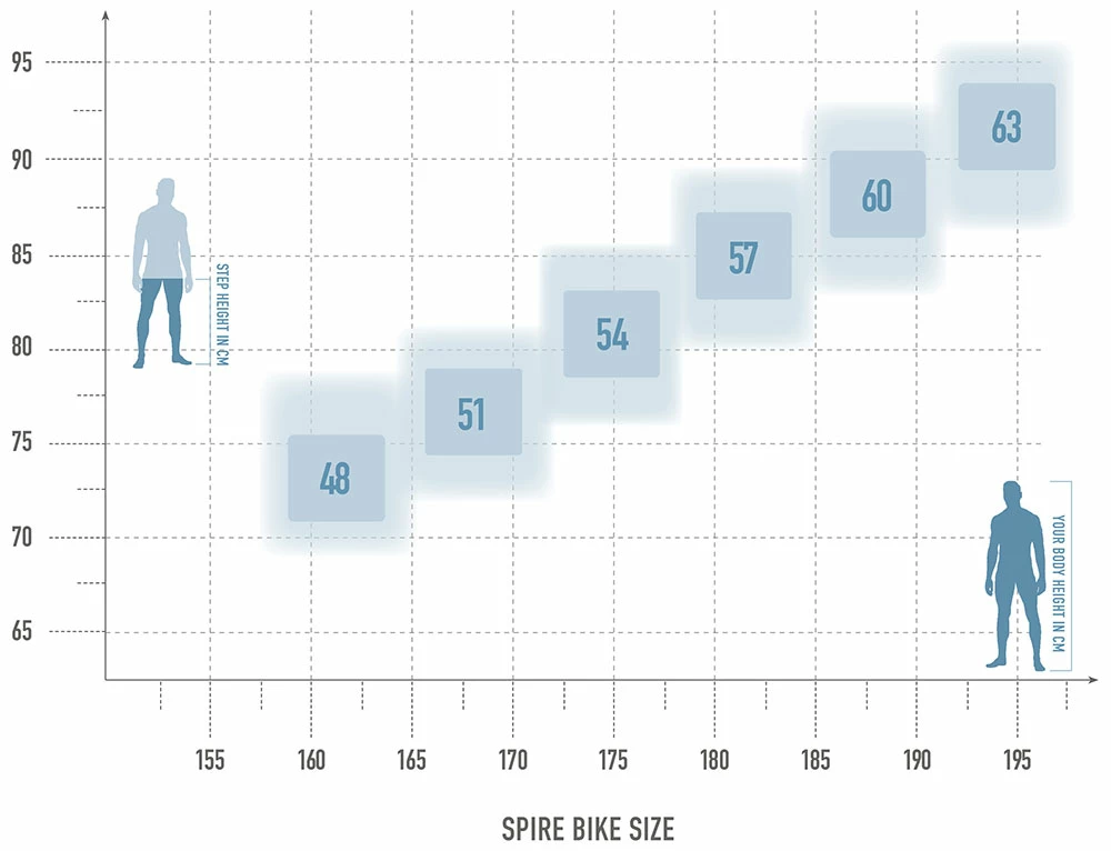 Radon Spire Disc 10.0 – Image 2