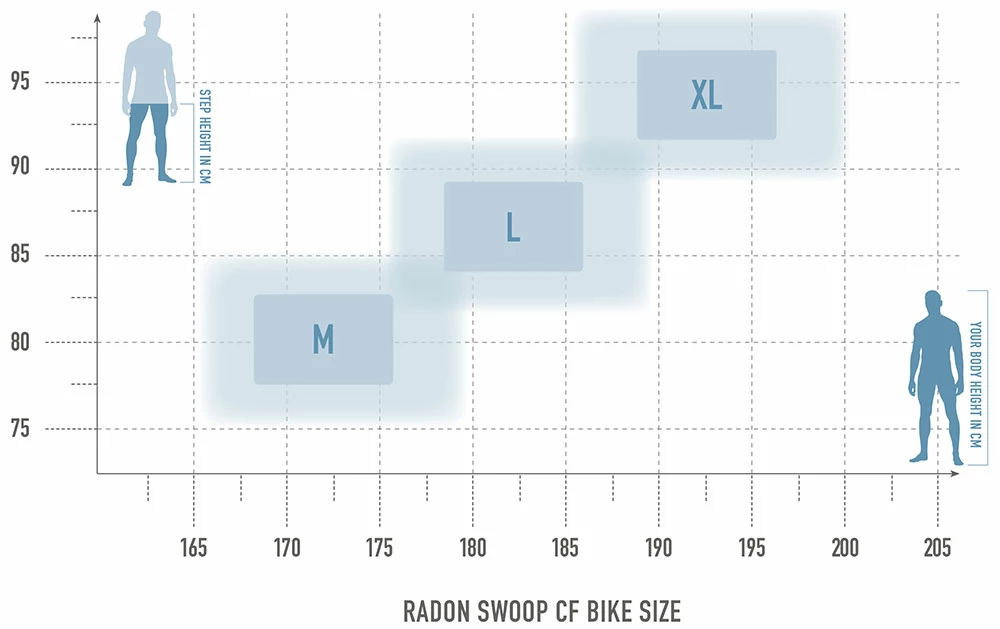 Radon Swoop 9.0 – Image 2