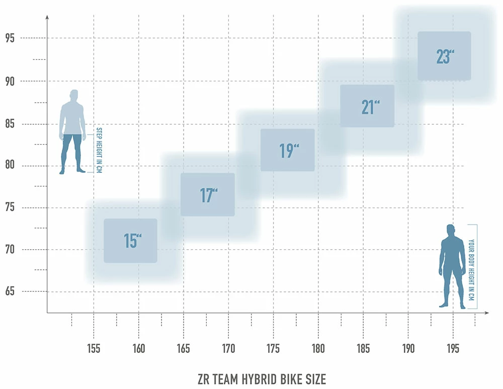 Radon ZR Team Hybrid 6.0 500 – Image 2