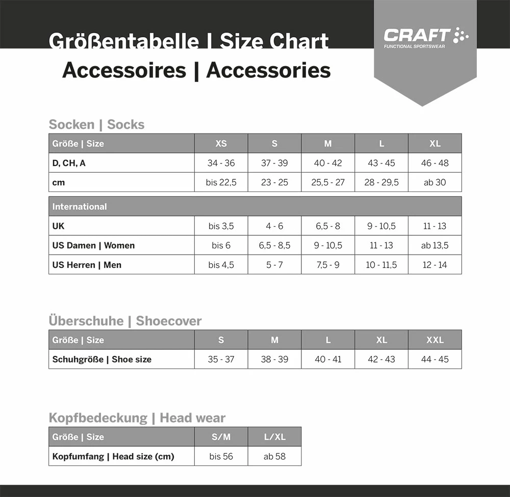 Craft ADV Lumen Fleece - Headband – Image 3