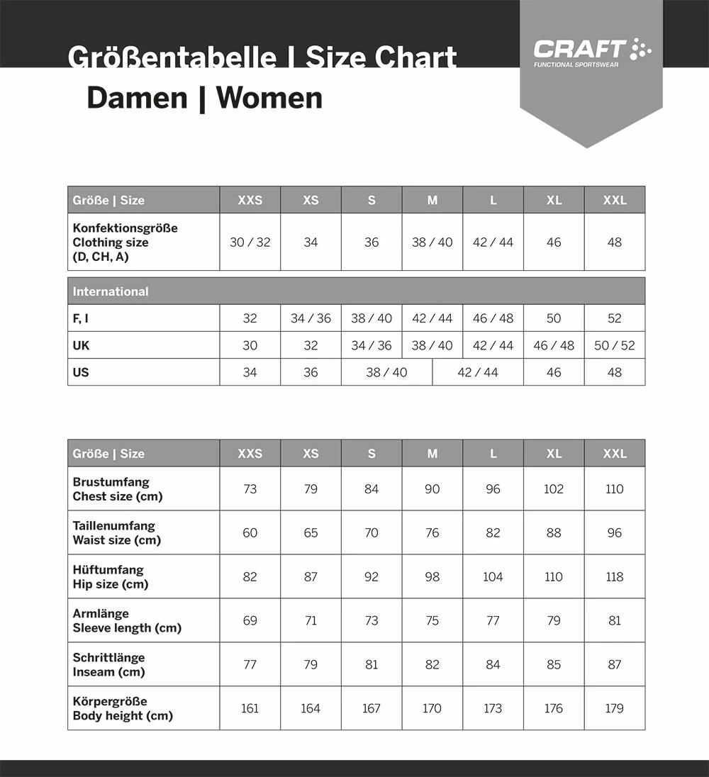 Craft Core Dry Active Comfort - Women's Baselayer Shirt – Image 3