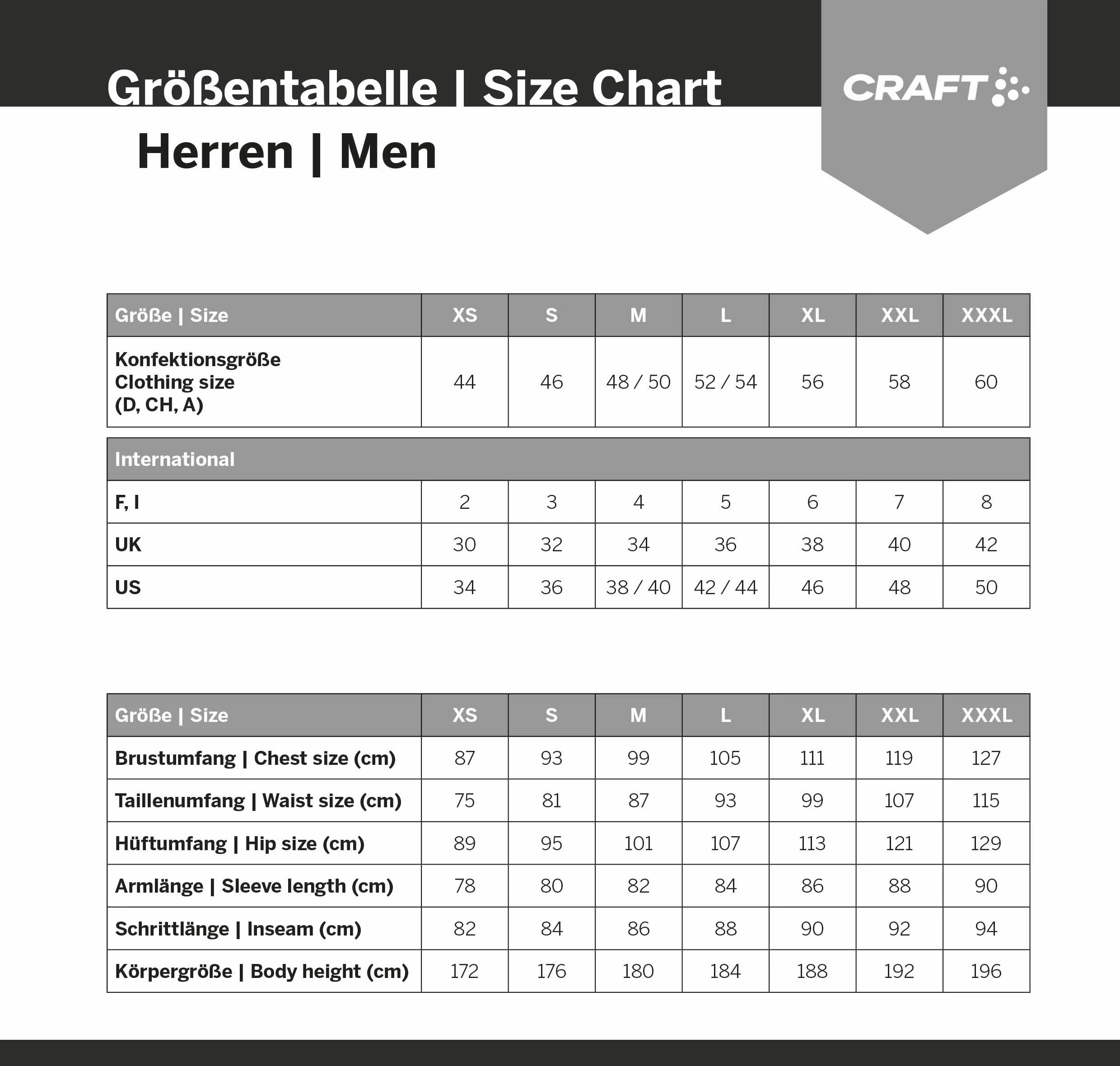 Craft Pro Dry Nanoweight - Baselayer Shirt – Image 3