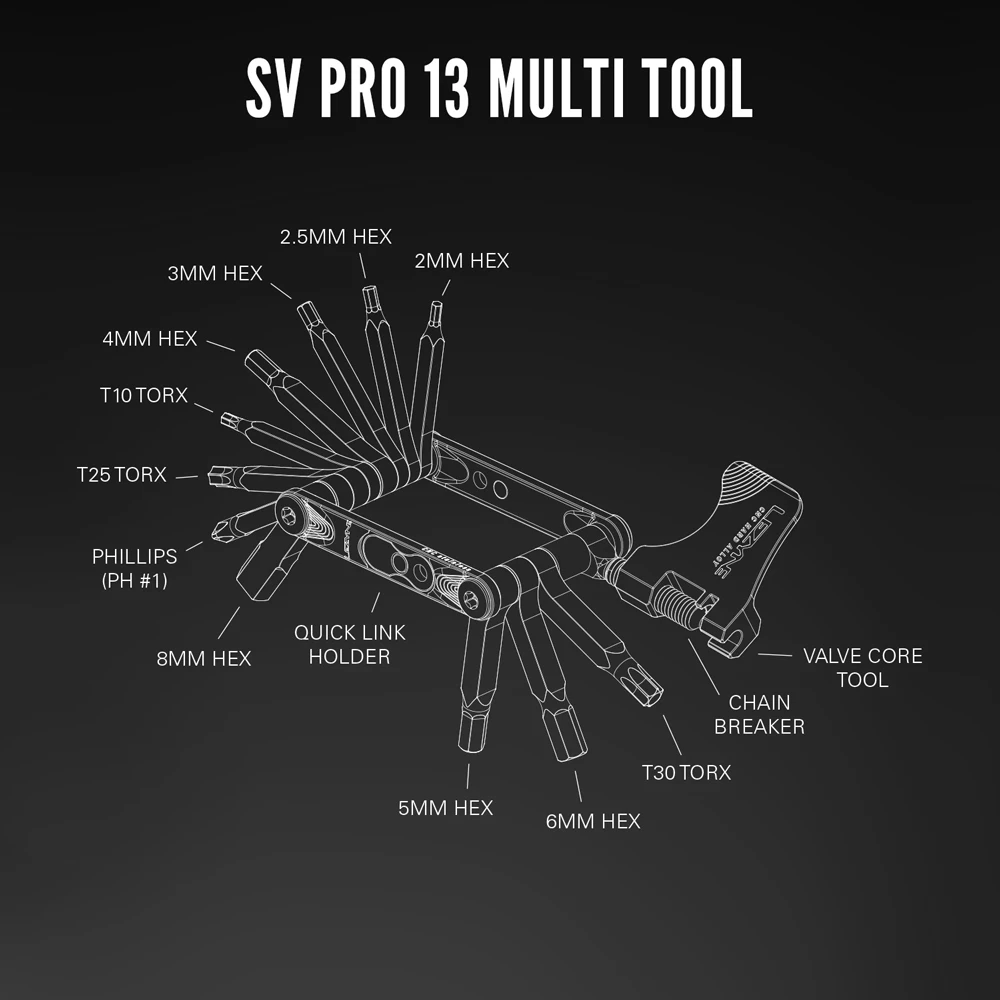 Lezyne SV PRO 13 Multitool – Image 3