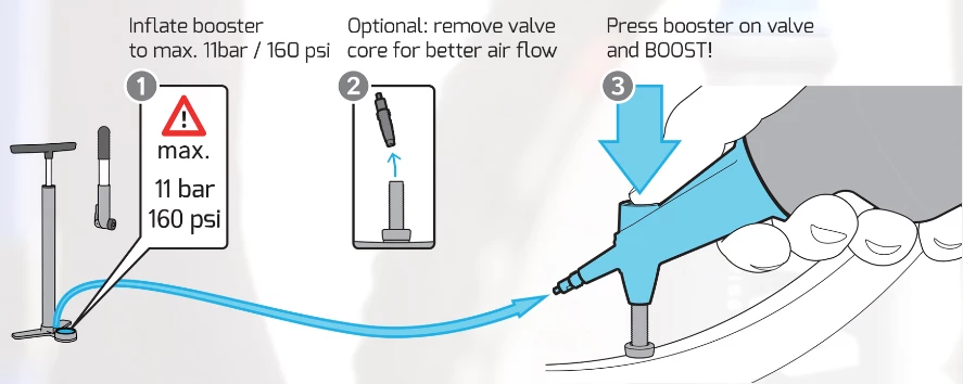 MilKit Tête De Booster Tubeless – Image 3