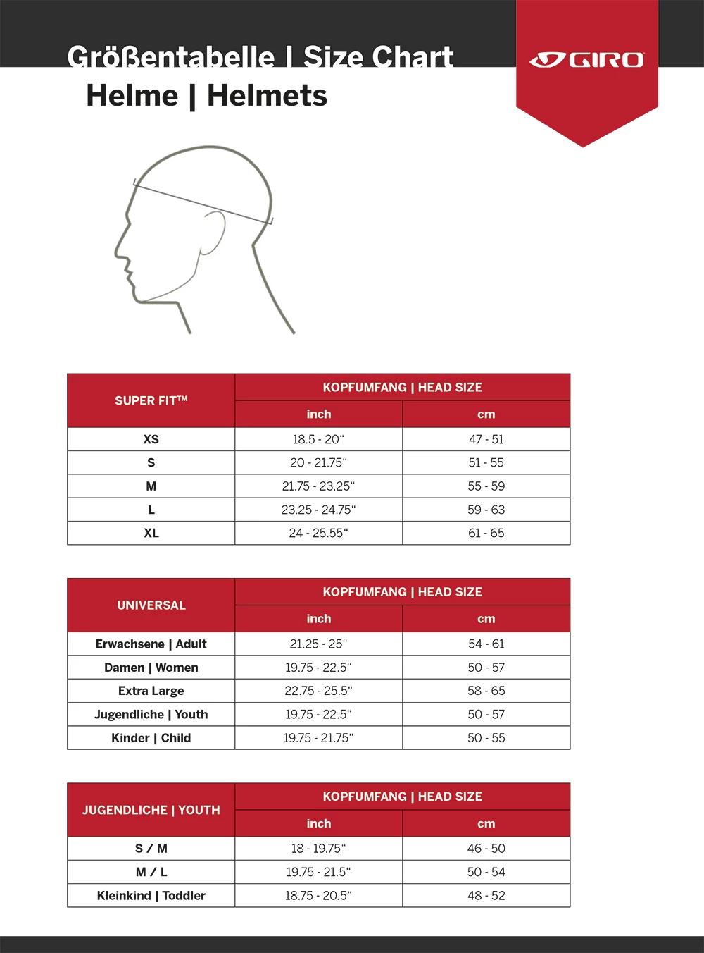 Giro Fixture II - Casque MTB Jeune – Image 3