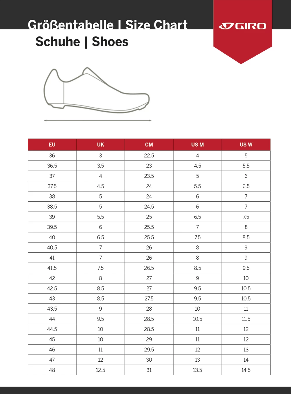 Giro Chamber II - Chaussures De VTT – Image 3