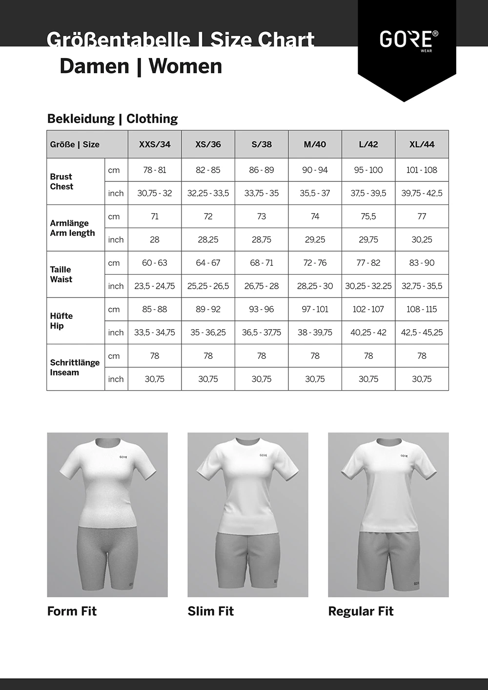 GOREWEAR Chase - Women's Jersey – Image 3