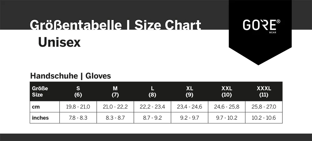 GOREWEAR C3 - Gloves – Image 2