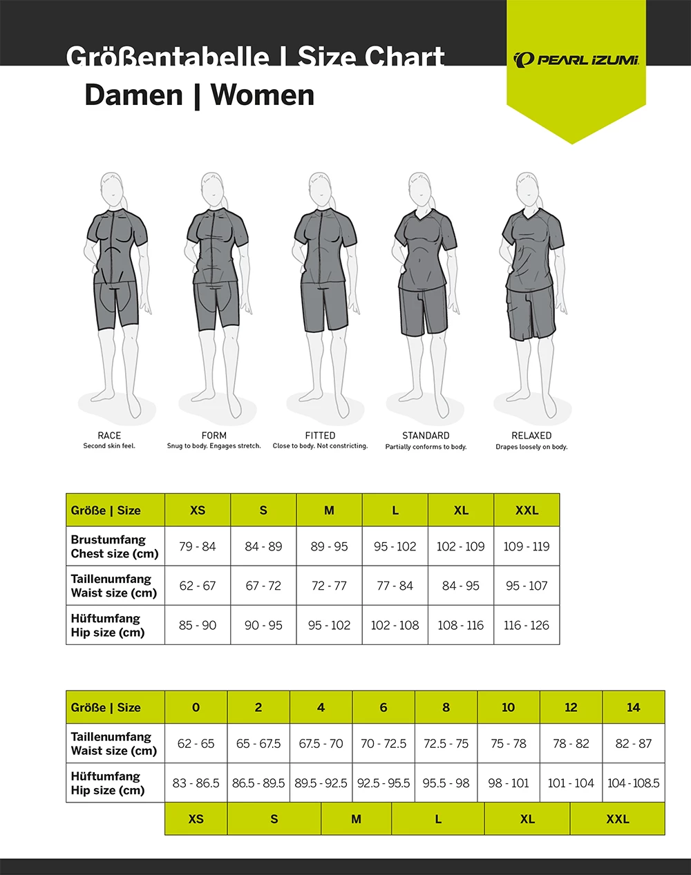 Pearl Izumi Sugar - Women's Jersey – Image 3